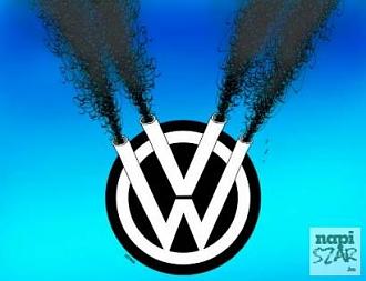 VolksWagen Grouppe