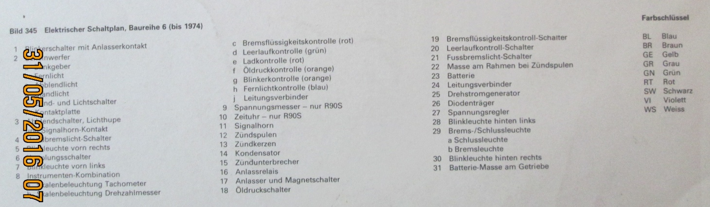 Schaltplan Ural 650 Elektrik