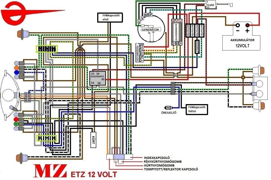 Schaltpläne Mz Ts 150