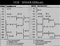 Click image for larger version

Name:	NGK gyertyák hőérték táblázat.jpg
Views:	180
Size:	31.2 KB
ID:	224804